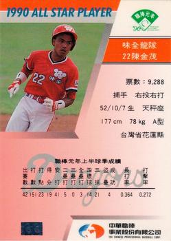 1990 CPBL All-Star Players #W10 Chin-Mou Chen Back