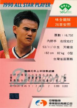 1990 CPBL All-Star Players #W12 An-Hsi Lee Back