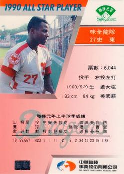 1990 CPBL All-Star Players #W13 Joe Strong Back