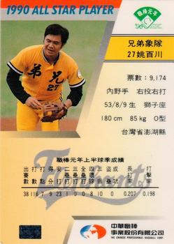 1990 CPBL All-Star Players #W20 Pai-Chuan Yao Back