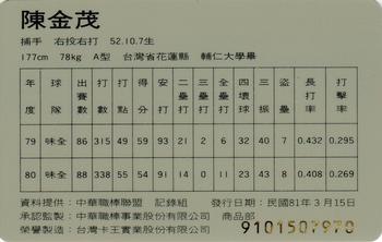 1991 CPBL #015 Chin-Mou Chen Back
