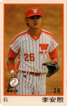 1991 CPBL #017 An-Hsi Lee Front