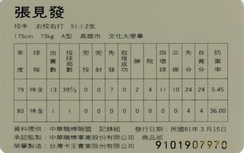 1991 CPBL #019 Chien-Fa Chang Back