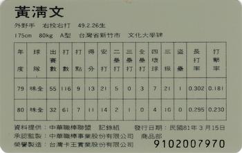 1991 CPBL #020 Ching-Wen Huang Back