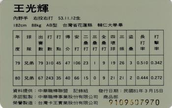 1991 CPBL #039 Kuang-Hui Wang Back