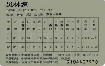 1991 CPBL #067 Lin-Lien Wu Back