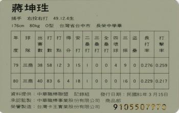 1991 CPBL #078 Kun-Sheng Chiang Back