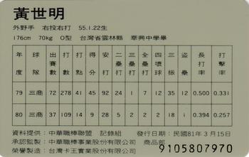 1991 CPBL #081 Shih-Ming Huang Back