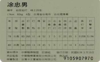 1991 CPBL #082 Chung-Nan Tu Back