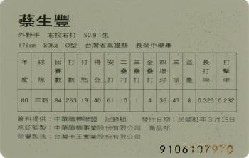 1991 CPBL #084 Sheng-Feng Tsai Back