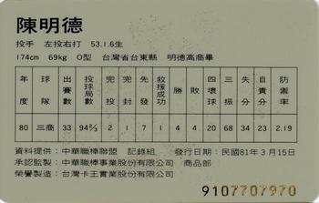 1991 CPBL #100 Ming-Te Chen Back