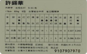 1991 CPBL #102 Hsi-Hua Hsu Back