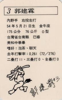 1991 CPBL All-Star Players #R02 Chien-Lin Kuo Back
