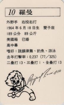 1991 CPBL All-Star Players #W16 Miguel Roman Back