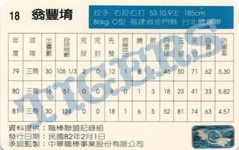 1992 CPBL #096 Fong-Yu Ong Back