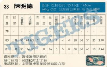 1992 CPBL #108 Ming-Te Chen Back