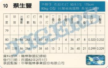 1992 CPBL #092 Sheng-Feng Tsai Back