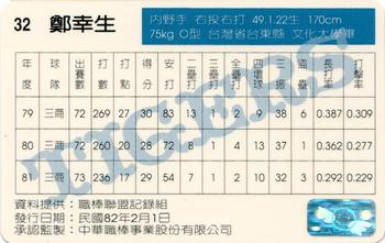 1992 CPBL #107 Hsing-Sheng Cheng Back