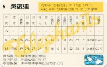 1992 CPBL #006 Fu-Lien Wu Back