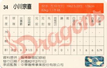 1992 CPBL #077 Munenao Kogawa Back