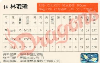 1992 CPBL #067 Kun-Wei Lin Back