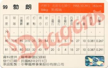1992 CPBL #082 Darrell Brown Back