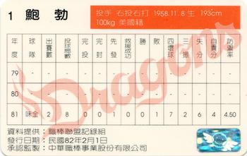 1992 CPBL #061 Bobby Moore Back