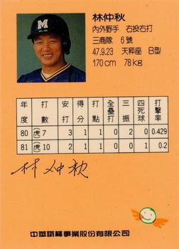1992 CPBL All-Star Players #R01 Chung-Chiu Lin Back