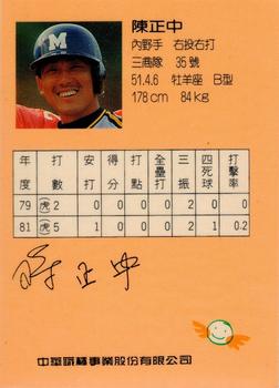 1992 CPBL All-Star Players #R12 Cheng-Chung Chen Back