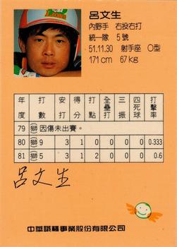 1992 CPBL All-Star Players #R14 Wen-Sheng Lu Back