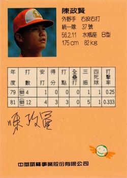 1992 CPBL All-Star Players #R22 Cheng-Hsien Chen Back
