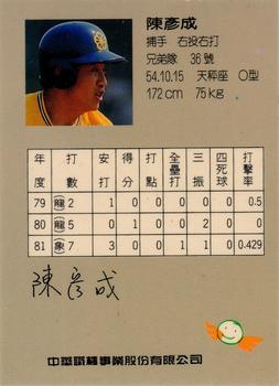 1992 CPBL All-Star Players #W13 Yen-Cheng Chen Back