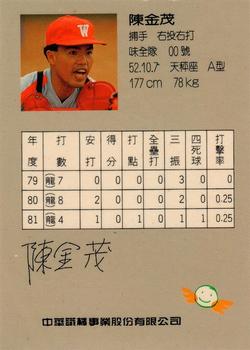 1992 CPBL All-Star Players #W14 Chin-Mou Chen Back