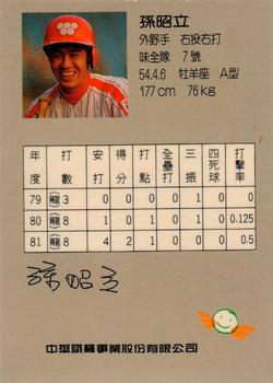 1992 CPBL All-Star Players #W17 Chao-Li Sun Back