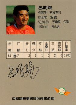 1992 CPBL All-Star Players #W22 Ming-Tsu Lu Back