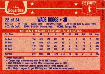 1988 Chef Boyardee #22 Wade Boggs Back