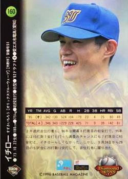 1996 BBM Diamond Heroes #160 Ichiro Suzuki Back