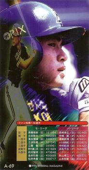 1996 BBM All-Star Game #A69 Ichiro Suzuki Back
