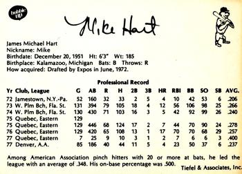 1978 Tiefel & Associates Denver Bears #NNO Mike Hart Back