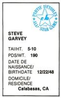 1982 All-Star Game Program Inserts #NNO Steve Garvey Back