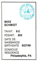 1982 All-Star Game Program Inserts #NNO Mike Schmidt Back