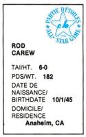 1982 All-Star Game Program Inserts #NNO Rod Carew Back