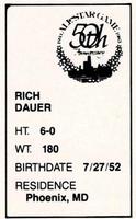 1983 All-Star Game Program Inserts #NNO Rich Dauer Back