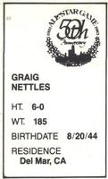 1983 All-Star Game Program Inserts #NNO Graig Nettles Back
