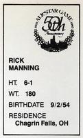 1983 All-Star Game Program Inserts #NNO Rick Manning Back