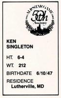 1983 All-Star Game Program Inserts #NNO Ken Singleton Back