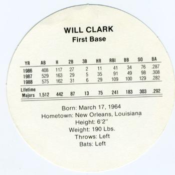 1989 Cadaco Discs #NNO Will Clark Back