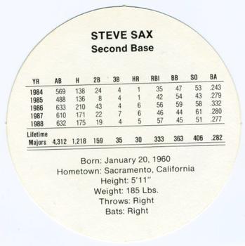 1989 Cadaco Discs #NNO Steve Sax Back