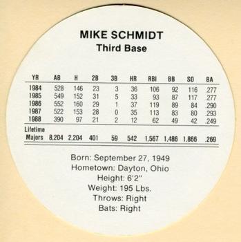 1989 Cadaco Discs #NNO Mike Schmidt Back