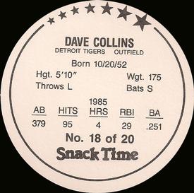 1986 Cain's Detroit Tigers Discs #18 Dave Collins Back
